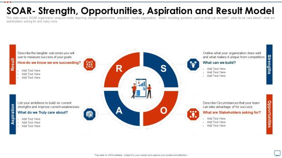 Strategic Business Plan Effective Tools Soar Strength Opportunities Aspiration And Result Model Icons PDF Strategic Business Plan Effective Tools Soar Strength Opportunities Aspiration And Result Model Icons PDF