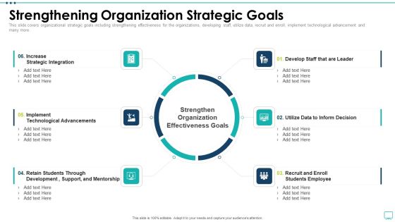 Strategic Business Plan Effective Tools Strengthening Organization Strategic Goals Guidelines PDF Strategic Business Plan Effective Tools Strengthening Organization Strategic Goals Guidelines PDF