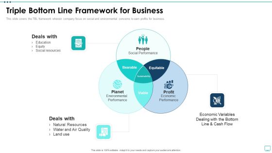 Strategic Business Plan Effective Tools Triple Bottom Line Framework For Business Introduction PDF Strategic Business Plan Effective Tools Triple Bottom Line Framework For Business Introduction PDF