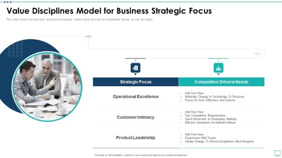 Strategic Business Plan Effective Tools Value Disciplines Model For Business Strategic Focus Icons PDF Strategic Business Plan Effective Tools Value Disciplines Model For Business Strategic Focus Icons PDF