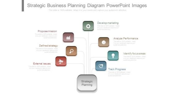 Strategic Business Planning Diagram Powerpoint Images Strategic Business Planning Diagram Powerpoint Images