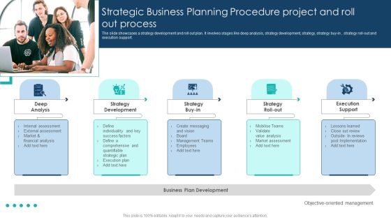 Strategic Business Planning Procedure Project And Roll Out Process Demonstration PDF