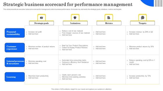 Strategic Business Scorecard For Performance Management Infographics PDF