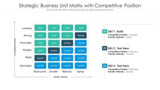 Strategic Business Unit Matrix With Competitive Position Ppt Icon Inspiration PDF Strategic Business Unit Matrix With Competitive Position Ppt Icon Inspiration PDF