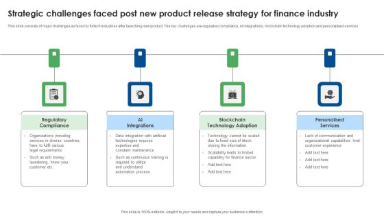Strategic Challenges Faced Post New Product Release Strategy For Finance Industry Sample PDF