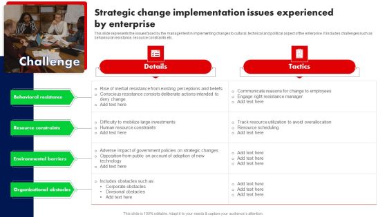 Strategic Change Implementation Issues Experienced By Enterprise Ppt PowerPoint Presentation File Gallery PDF Strategic Change Implementation Issues Experienced By Enterprise Ppt PowerPoint Presentation File Gallery PDF