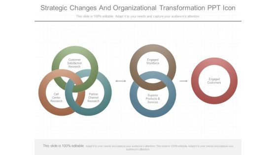 Strategic Changes And Organizational Transformation Ppt Icon Strategic Changes And Organizational Transformation Ppt Icon