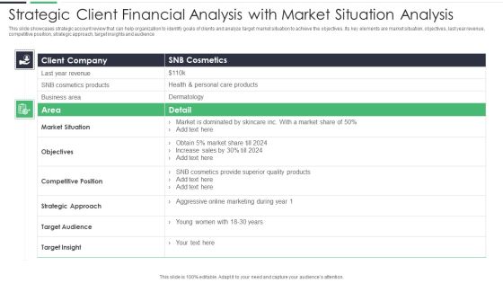 Strategic Client Financial Analysis With Market Situation Analysis Ppt PowerPoint Presentation File Slide Download PDF
