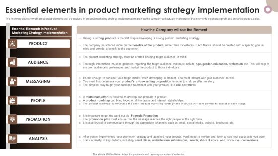 Strategic Components Of Product Advertising Essential Elements In Product Marketing Strategy Implementation Information PDF Strategic Components Of Product Advertising Essential Elements In Product Marketing Strategy Implementation Information PDF