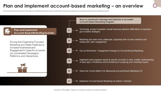 Strategic Components Of Product Advertising Plan And Implement Account Based Marketing An Overview Structure PDF