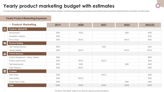 Strategic Components Of Product Advertising Yearly Product Marketing Budget With Estimates Microsoft PDF