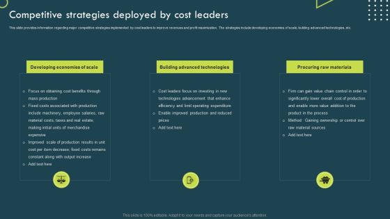 Strategic Corporate Planning To Attain Competitive Strategies Deployed By Cost Leaders Infographics PDF Strategic Corporate Planning To Attain Competitive Strategies Deployed By Cost Leaders Infographics PDF