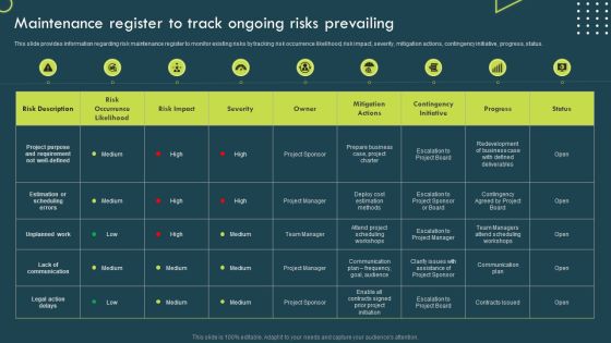 Strategic Corporate Planning To Attain Maintenance Register To Track Ongoing Risks Prevailing Background PDF Strategic Corporate Planning To Attain Maintenance Register To Track Ongoing Risks Prevailing Background PDF