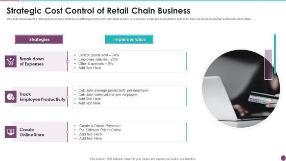 Strategic Cost Control Of Retail Chain Business Introduction PDF Strategic Cost Control Of Retail Chain Business Introduction PDF