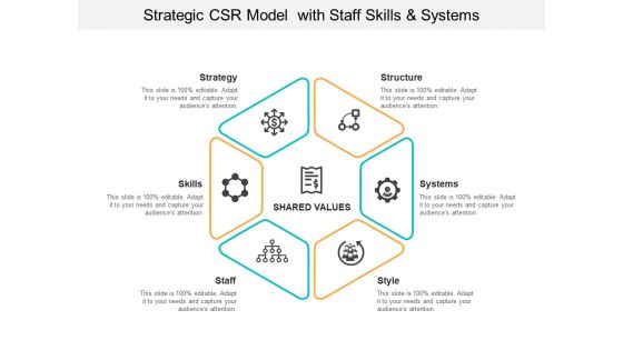 Strategic Csr Model With Staff Skills And Systems Ppt PowerPoint Presentation Show Graphics Tutorials Strategic Csr Model With Staff Skills And Systems Ppt PowerPoint Presentation Show Graphics Tutorials