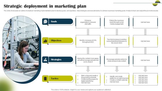 Strategic Deployment In Marketing Plan Elements PDF Strategic Deployment In Marketing Plan Elements PDF