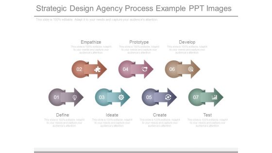 Strategic Design Agency Process Example Ppt Images
