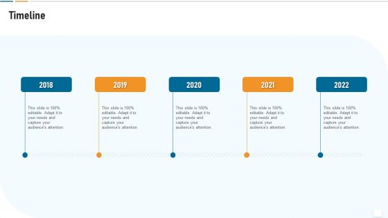 Strategic Development And Operations Execution IT Timeline Formats PDF Strategic Development And Operations Execution IT Timeline Formats PDF