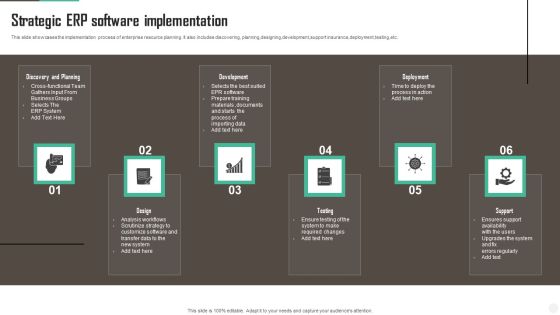 Strategic ERP Software Implementation Portrait PDF