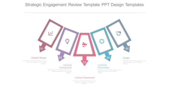 Strategic Engagement Review Template Ppt Design Templates