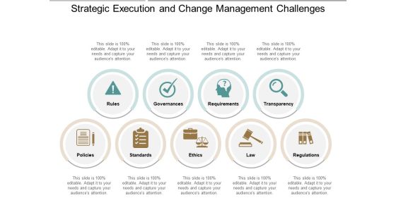 Strategic Execution And Change Management Challenges Ppt PowerPoint Presentation Inspiration Slide