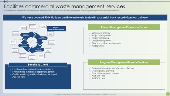 Strategic FM Services Facilities Commercial Waste Management Services Project Ppt PowerPoint Presentation File Styles PDF Strategic FM Services Facilities Commercial Waste Management Services Project Ppt PowerPoint Presentation File Styles PDF