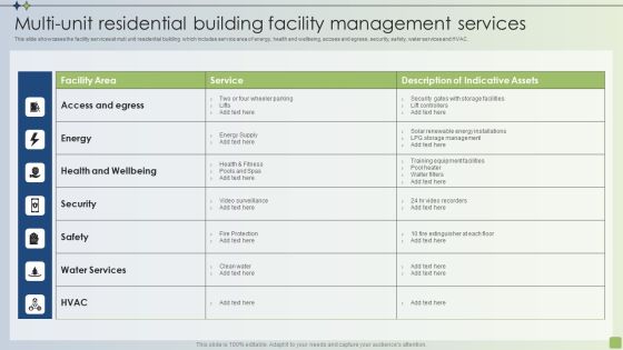 Strategic FM Services Multi Unit Residential Building Facility Management Services Ideas PDF