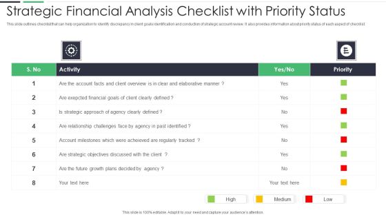 Strategic Financial Analysis Checklist With Priority Status Ppt PowerPoint Presentation Gallery Slides PDF Strategic Financial Analysis Checklist With Priority Status Ppt PowerPoint Presentation Gallery Slides PDF
