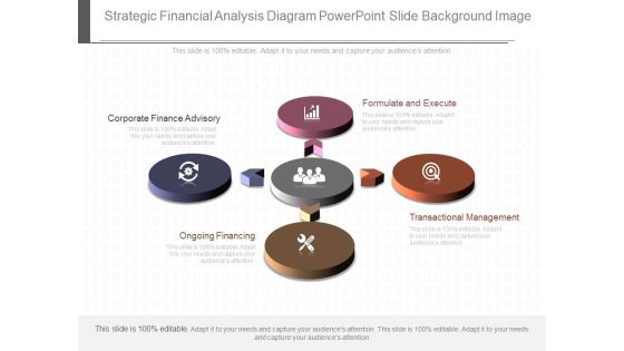 Strategic Financial Analysis Diagram Powerpoint Slide Background Image