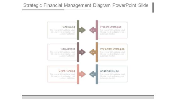 Strategic Financial Management Diagram Powerpoint Slide Strategic Financial Management Diagram Powerpoint Slide