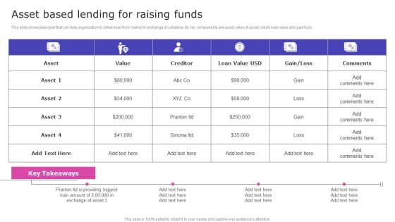 Strategic Fund Acquisition Plan For Business Opertions Expansion Asset Based Lending For Raising Funds Mockup PDF Strategic Fund Acquisition Plan For Business Opertions Expansion Asset Based Lending For Raising Funds Mockup PDF
