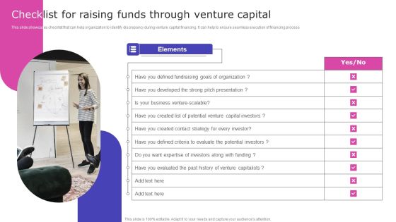 Strategic Fund Acquisition Plan For Business Opertions Expansion Checklist For Raising Funds Through Venture Capital Pictures PDF Strategic Fund Acquisition Plan For Business Opertions Expansion Checklist For Raising Funds Through Venture Capital Pictures PDF