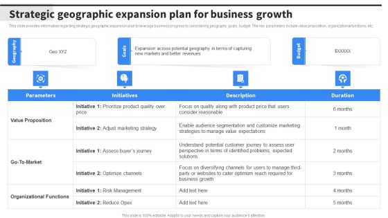 Strategic Geographic Expansion Plan For Business Growth Download PDF