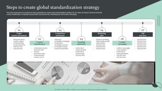 Strategic Global Expansion Business Plan Steps To Create Global Standardization Strategy Themes PDF Strategic Global Expansion Business Plan Steps To Create Global Standardization Strategy Themes PDF
