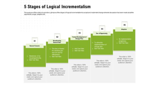 Strategic Growth Technique 5 Stages Of Logical Incrementalism Ppt Model Good PDF Strategic Growth Technique 5 Stages Of Logical Incrementalism Ppt Model Good PDF