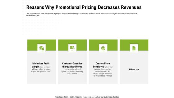 Strategic Growth Technique Reasons Why Promotional Pricing Decreases Revenues Ppt Layouts Tips PDF Strategic Growth Technique Reasons Why Promotional Pricing Decreases Revenues Ppt Layouts Tips PDF