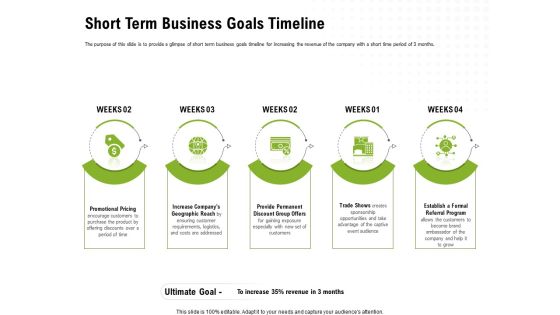 Strategic Growth Technique Short Term Business Goals Timeline Ppt Visual Aids Show PDF