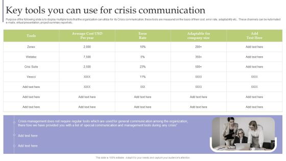 Strategic Guide For Corporate Executive Key Tools You Can Use For Crisis Communication Template PDF Strategic Guide For Corporate Executive Key Tools You Can Use For Crisis Communication Template PDF