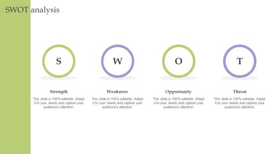 Strategic Guide For Corporate Executive SWOT Analysis Ppt Professional Design Templates PDF Strategic Guide For Corporate Executive SWOT Analysis Ppt Professional Design Templates PDF