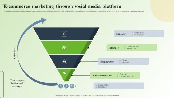 Strategic Guide For Mastering E Commerce Marketing E Commerce Marketing Through Social Media Platform Demonstration PDF Strategic Guide For Mastering E Commerce Marketing E Commerce Marketing Through Social Media Platform Demonstration PDF