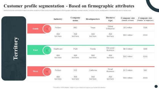 Strategic Guide For Positioning Expanded Brand Customer Profile Segmentation Based On Firmographic Attributes Demonstration PDF Strategic Guide For Positioning Expanded Brand Customer Profile Segmentation Based On Firmographic Attributes Demonstration PDF
