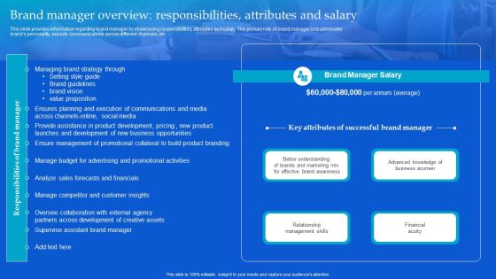 Strategic Guide To Build Brand Personality Brand Manager Overview Responsibilities Attributes And Salary Ideas PDF Strategic Guide To Build Brand Personality Brand Manager Overview Responsibilities Attributes And Salary Ideas PDF