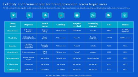 Strategic Guide To Build Brand Personality Celebrity Endorsement Plan For Brand Promotion Across Target Users Themes PDF Strategic Guide To Build Brand Personality Celebrity Endorsement Plan For Brand Promotion Across Target Users Themes PDF