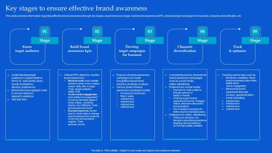 Strategic Guide To Build Brand Personality Key Stages To Ensure Effective Brand Awareness Portrait PDF Strategic Guide To Build Brand Personality Key Stages To Ensure Effective Brand Awareness Portrait PDF