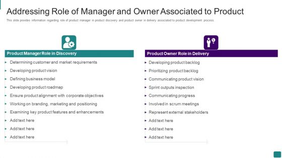 Strategic Guide To Launch New Product In Market Addressing Role Of Manager And Owner Elements PDF Strategic Guide To Launch New Product In Market Addressing Role Of Manager And Owner Elements PDF