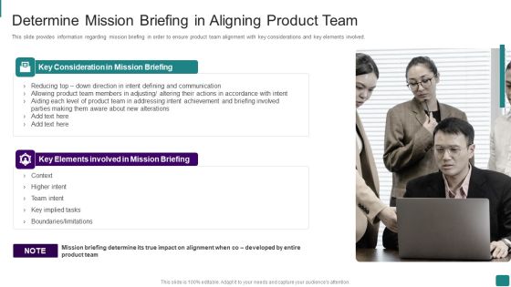 Strategic Guide To Launch New Product In Market Determine Mission Briefing In Aligning Product Team Icons PDF