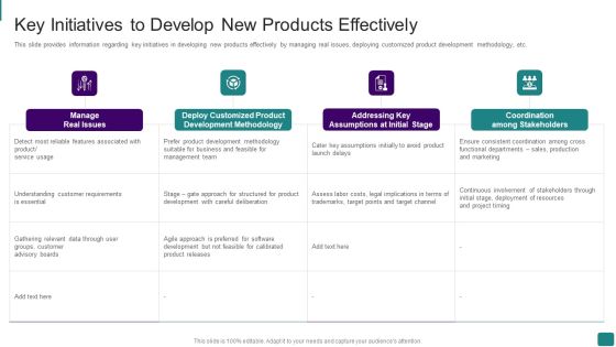 Strategic Guide To Launch New Product In Market Key Initiatives To Develop New Products Effectively Icons PDF Strategic Guide To Launch New Product In Market Key Initiatives To Develop New Products Effectively Icons PDF