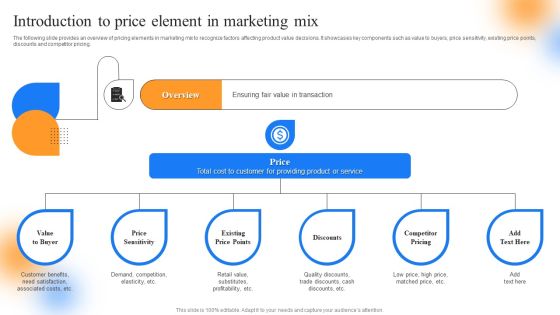 Strategic Guide To Perform Marketing Introduction To Price Element In Marketing Mix Professional PDF Strategic Guide To Perform Marketing Introduction To Price Element In Marketing Mix Professional PDF