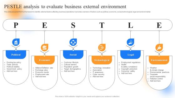 Strategic Guide To Perform Marketing Pestle Analysis To Evaluate Business External Introduction PDF Strategic Guide To Perform Marketing Pestle Analysis To Evaluate Business External Introduction PDF