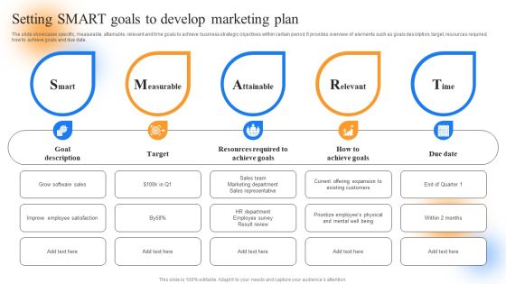 Strategic Guide To Perform Marketing Setting Smart Goals To Develop Marketing Plan Formats PDF Strategic Guide To Perform Marketing Setting Smart Goals To Develop Marketing Plan Formats PDF